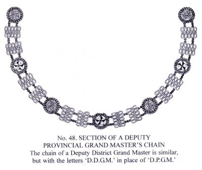 Craft Deputy Provincial Grand Master Chain Collar