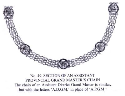 Craft Assistant Provincial Grand Master Chain Collar